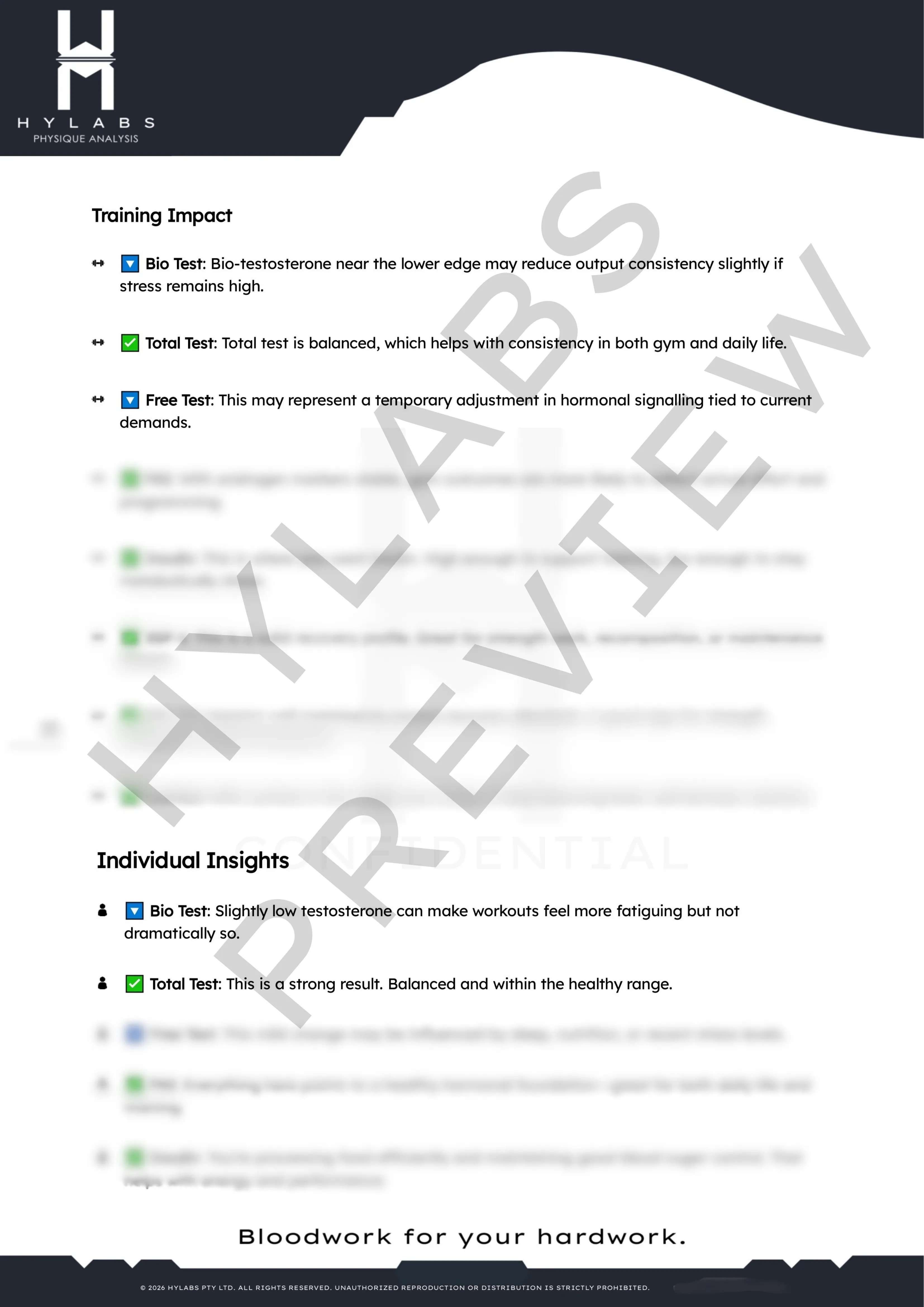 Sample blood panel analysis report page 6